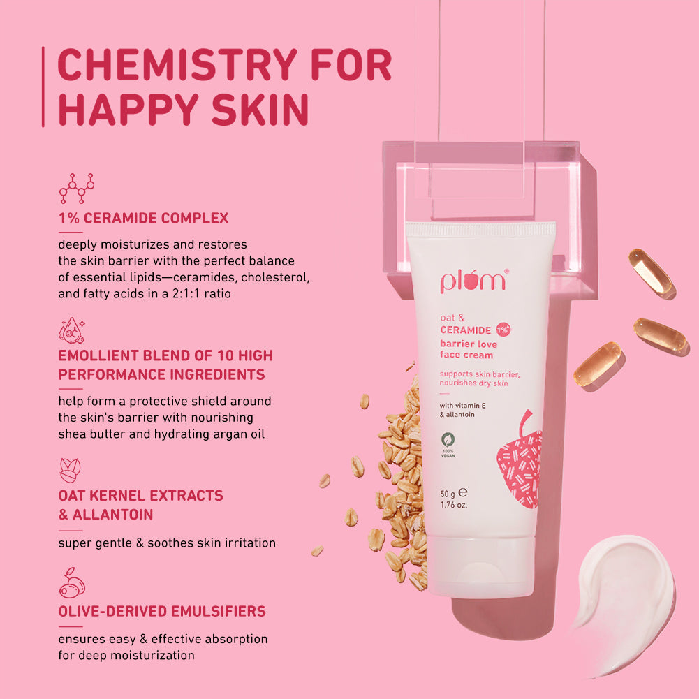 Plum Oat & 1% Ceramide Face Cream for Dry Skin | "3X Lasting Moisturization | Strengthens Skin Barrier | Dermat- Tested, 50g Buy at Indicrest Image 15