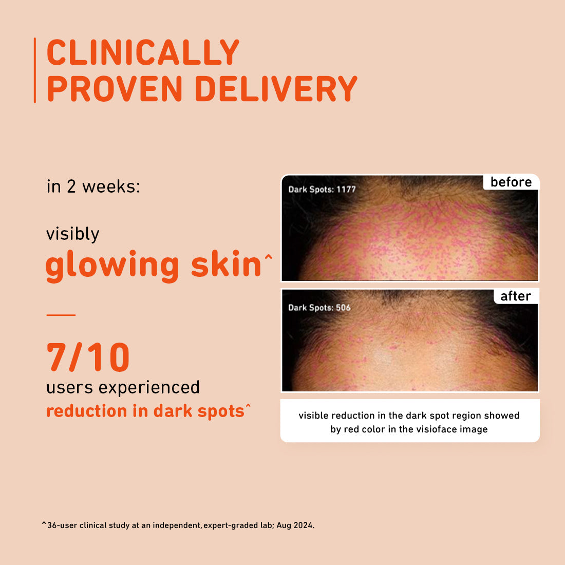 Plum 15% Vitamin C Face Serum with Mandarin (10ml) | Boosts Glow | Fades Dark Spots | Fights Hyperpigmentation, 10ml Buy at Indicrest Image 3