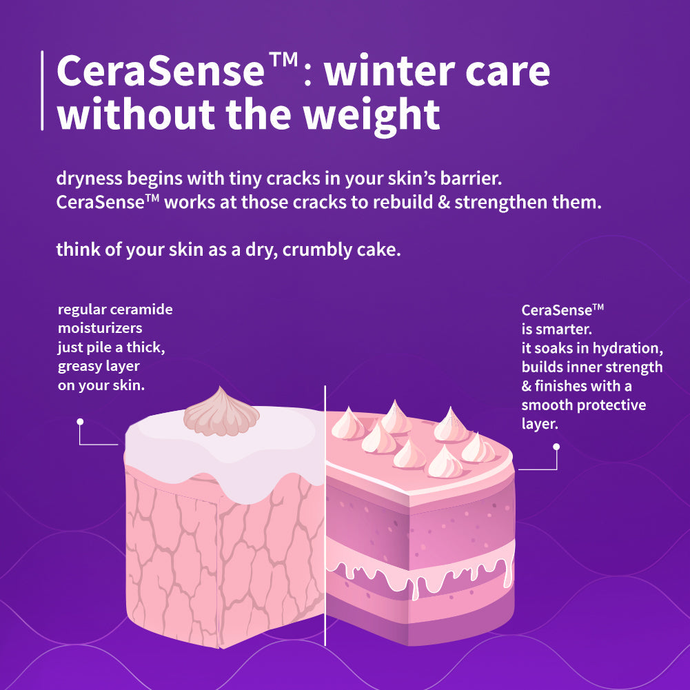 Plum CeraSense™ Moisturizing Cream with Ceramides & Peptides | Instant Barrier Repair | 72-Hr Moisturization | Dermat-Tested, 50g Buy at Indicrest Image 5