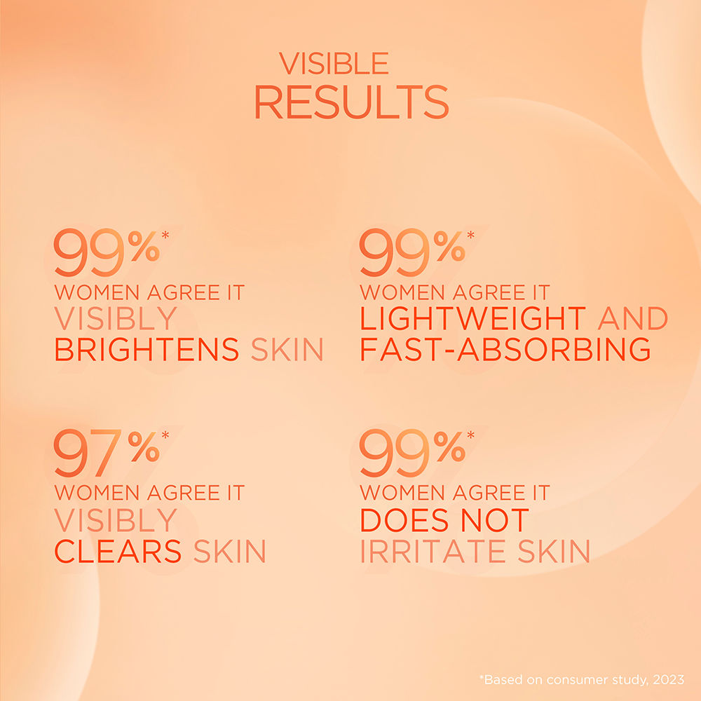 Pond’s Bright Beauty 12% Vitamin C+E+A Serum, 28ml Buy at Indicrest Image 6