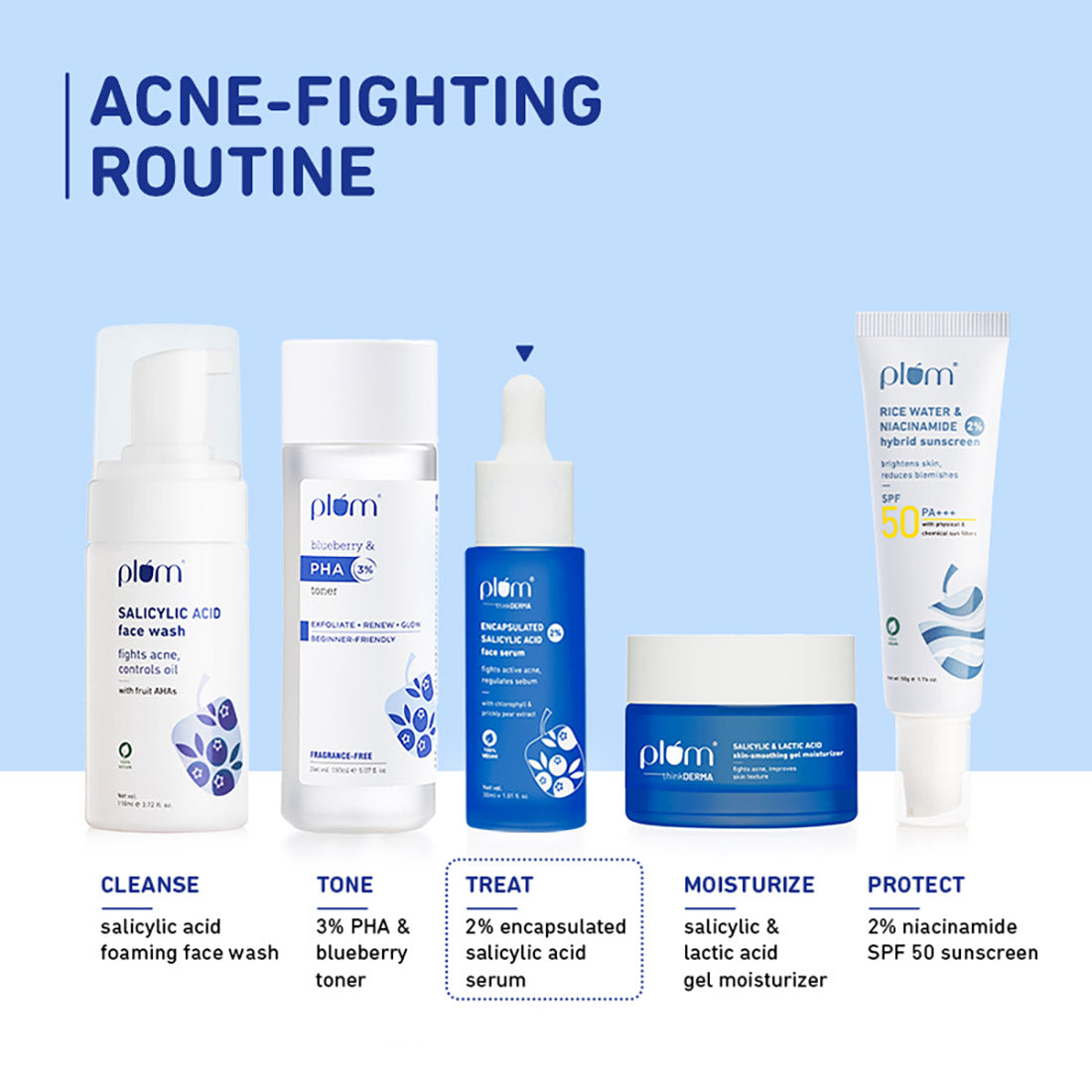 Plum 2% Encapsulated Salicylic Acid Anti-Acne Face Serum | Fights Active Acne | Controls Oil | Smoothens Skin, 30ml Buy at Indicrest Image 8