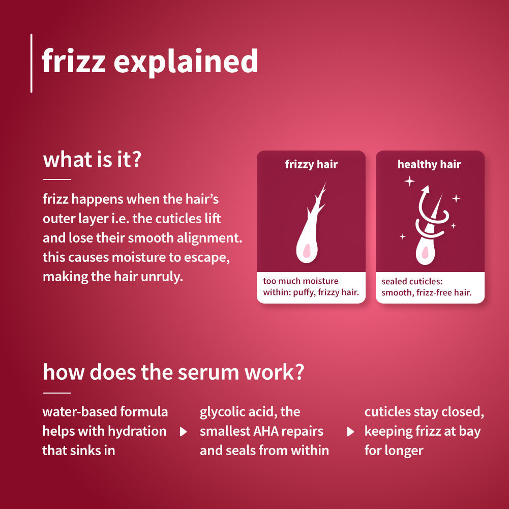 Plum 0.3% Glycolic Acid & Cherry Blossom Frizz Control Serum Creme | 72-Hr Humidity-Proof Frizz Control, 50g Buy at Indicrest Image 10