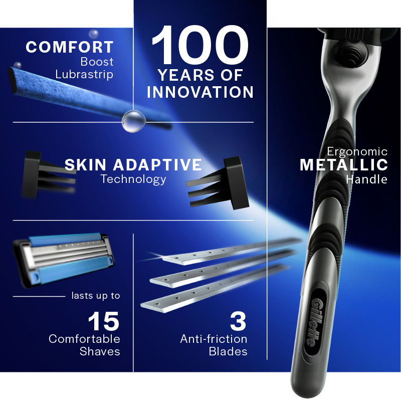 Gillette Mach 3 Shaving Blades for men (Pack Of 6 Cartridges) Buy at Indicrest Image 3