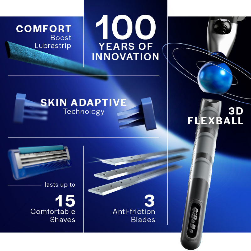 Gillette Mach Turbo 3 Shaving Blades for men (Pack Of 6 Cartridges) Buy at Indicrest Image 3