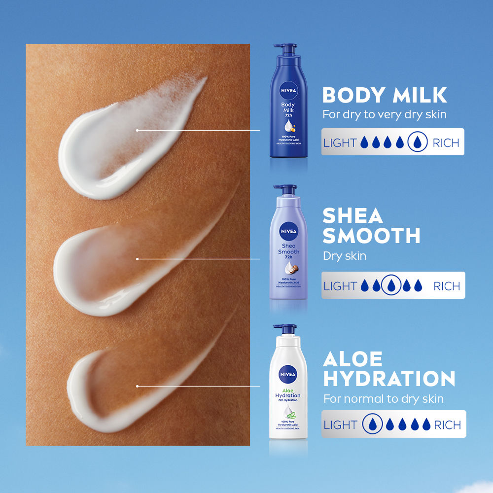 Nivea 48H Deep Moisture Care Cocoa Butter & Vit E Body Lotion For Very Dry Skin, 200ml Buy at Indicrest Image 9