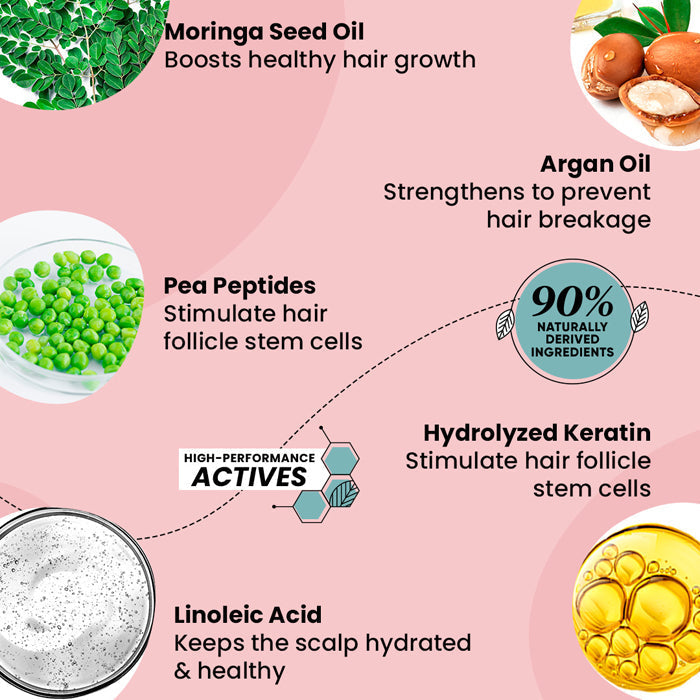 Dot & Key Hair Mask with Moringa + Argan Oil, 200ml Buy at Indicrest Image 5
