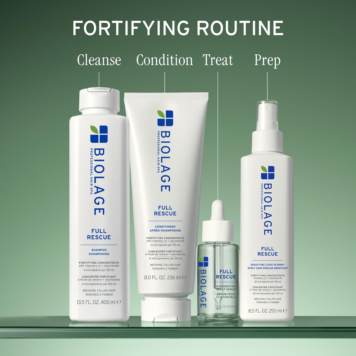 Matrix Biolage Advanced Fiberstrong (Full Rescue) Conditioner, 236g Buy at Indicrest Image 5