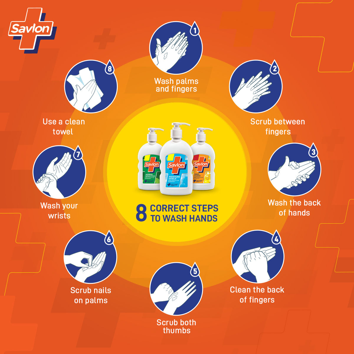 Savlon Herbal Sensitive pH balanced Liquid Handwash, 460ml Buy at Indicrest Image 7