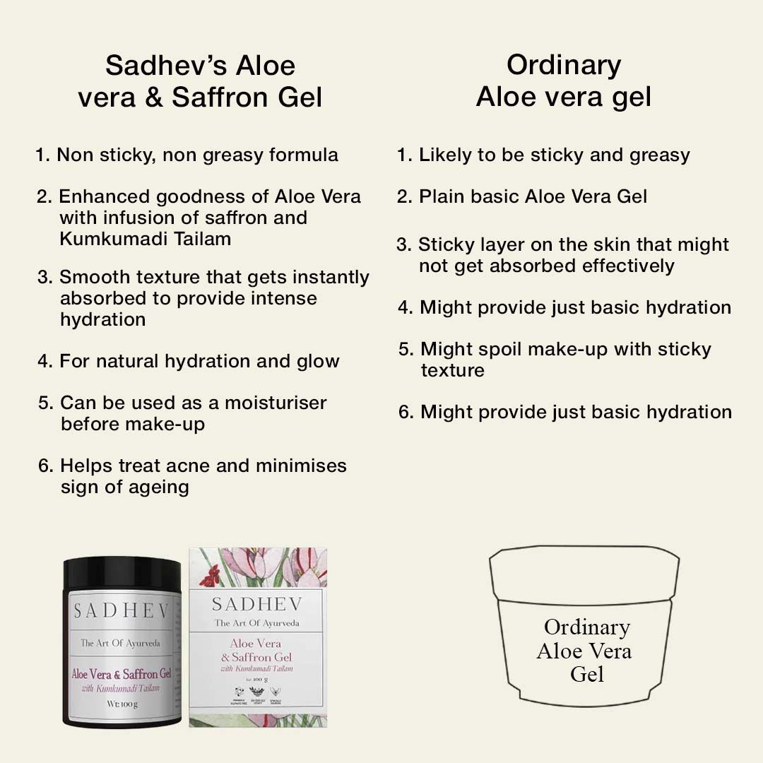 SADHEV Aloe Vera Gel With Saffron And Kumkumadi Thailam, 50g