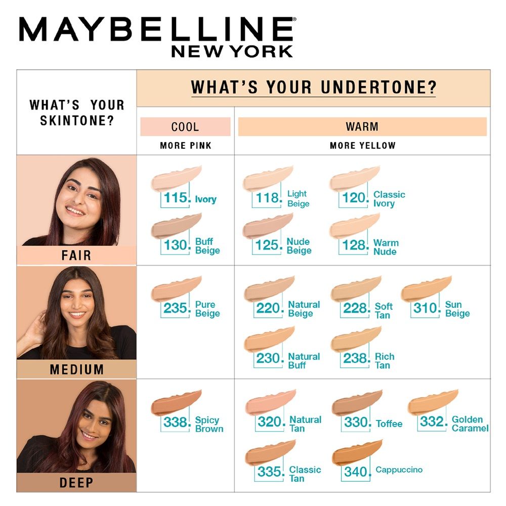 Maybelline New York Fit Me Matte + Poreless 16H Oil Control Foundation With SPF 22 PA ++ 128 Warm Nude, 18ml Buy at Indicrest Image 10