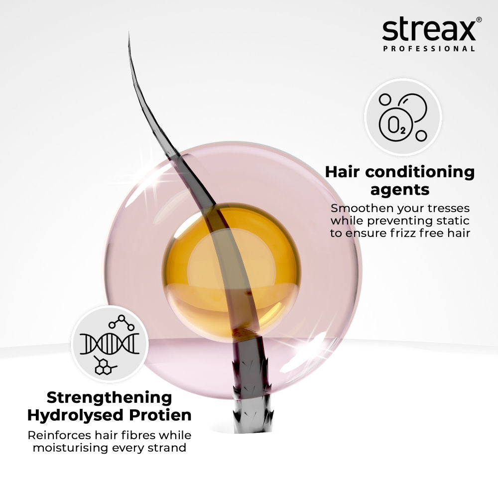 Streax Professional Canvoline Hair Straightening Cream For Curly & Frizzy Hair Mild, 500g Buy at Indicrest Image 3
