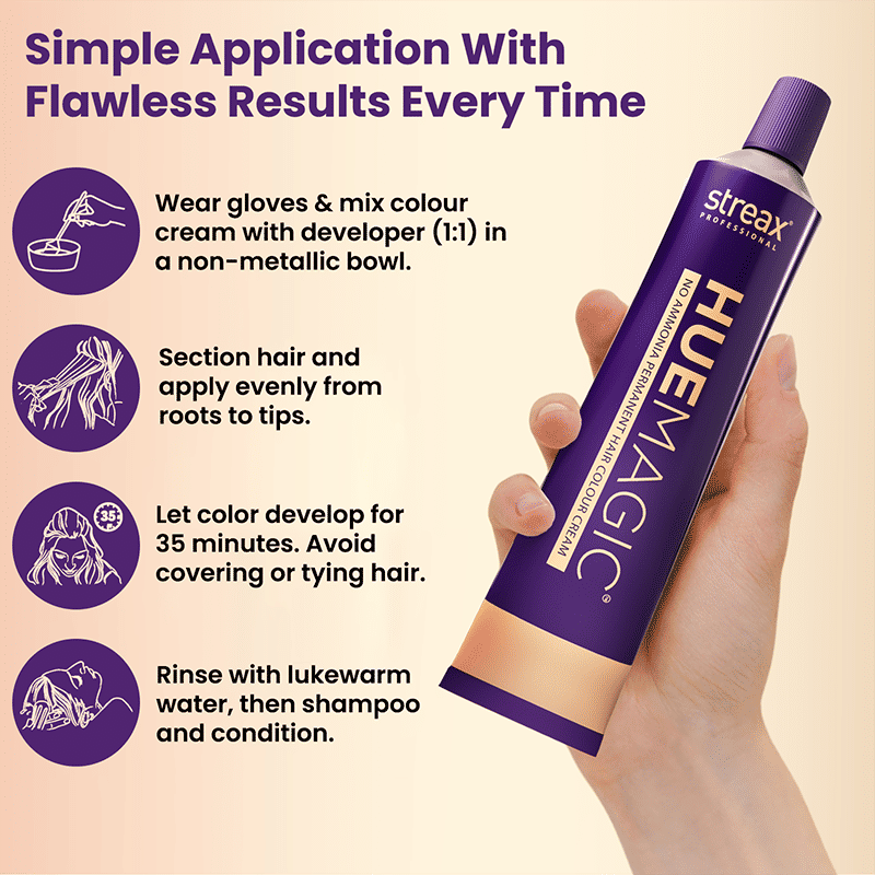 Streax Professional HueMagic Permanent Hair Colour - 1 Natural Black, 90g Buy at Indicrest Image 5