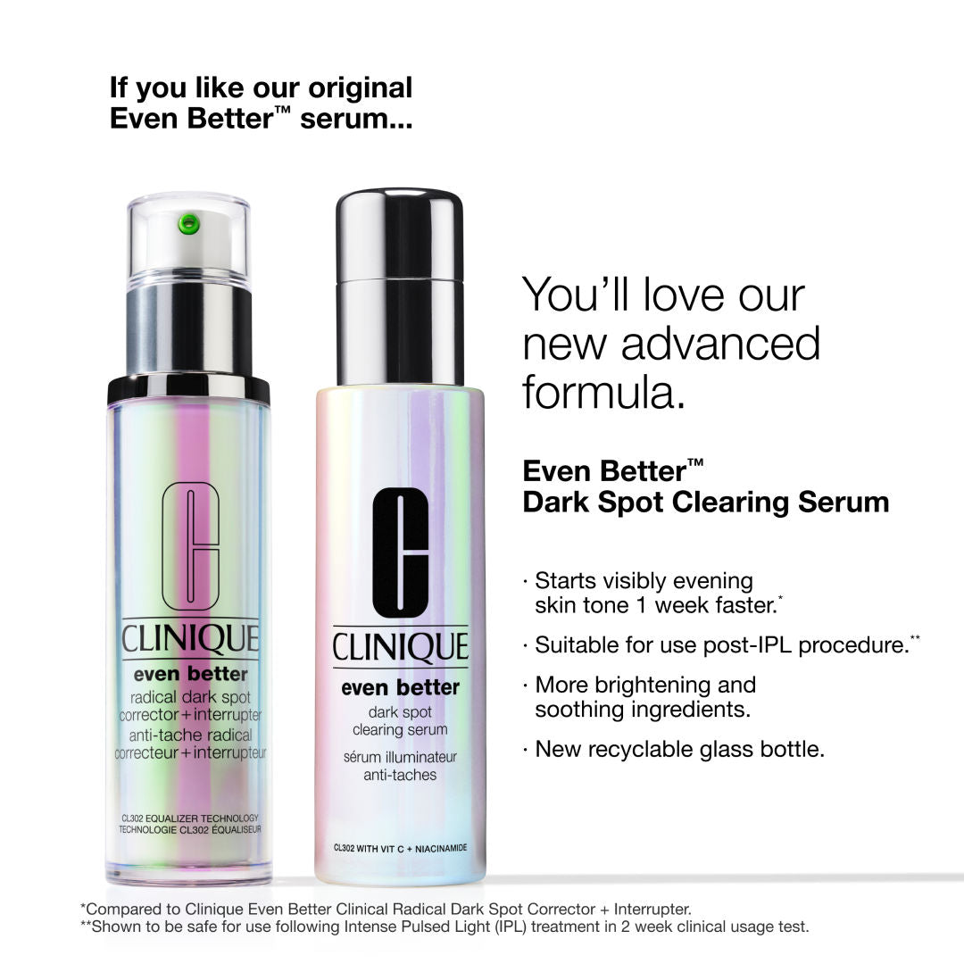 Clinique Even Better Clinical Clearing Serum For Dark Spots With Niacinamide And Vitamin C, 30ml