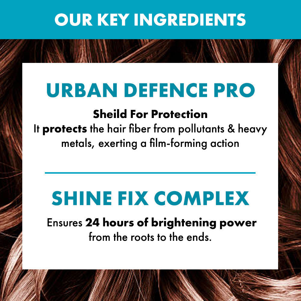 ALFAPARF MILANO Curly Hair Shampoo, Reduces Frizz & Adds Moisture, Sulfate Free, 250ml