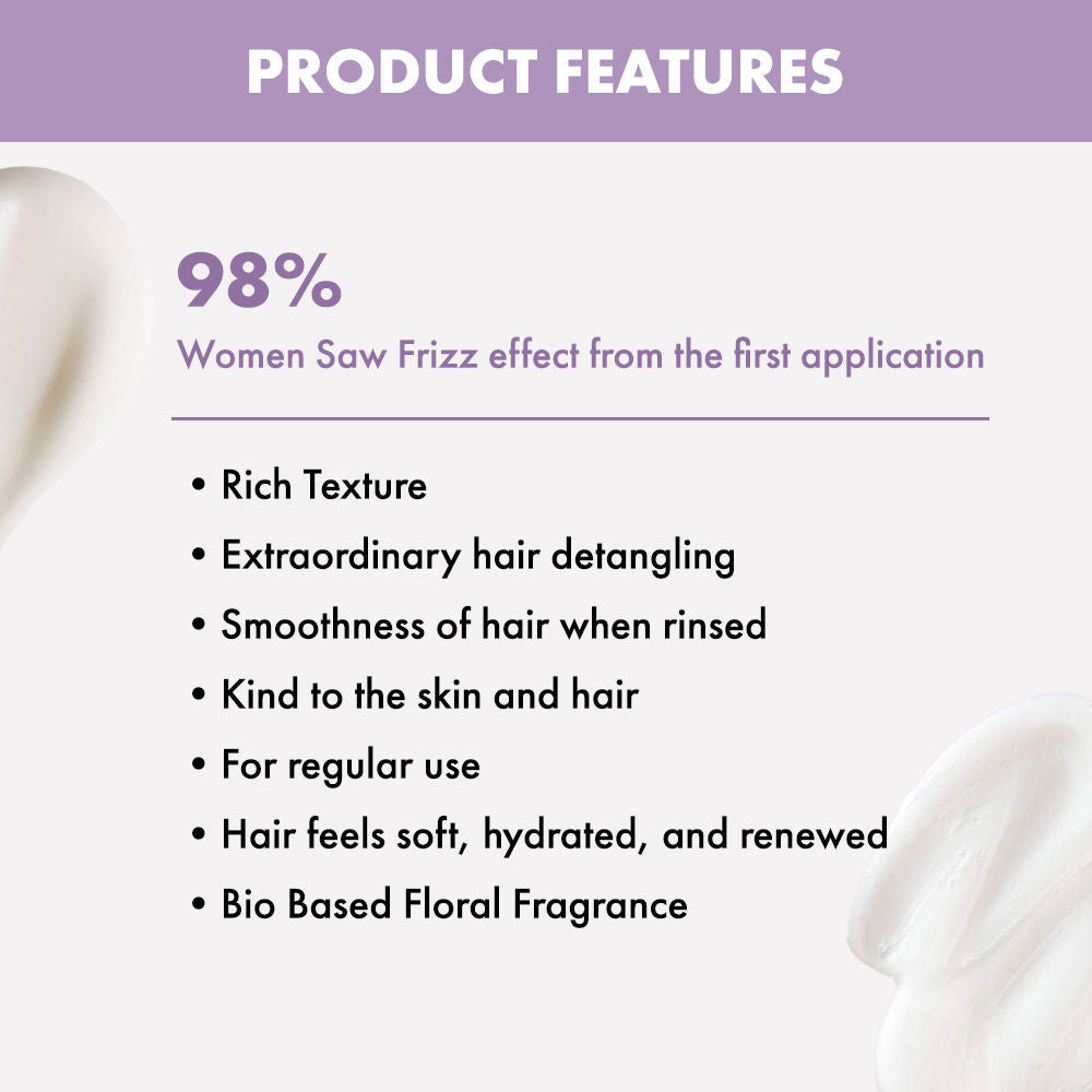 ALFAPARF MILANO Smoothing Mask - Dry & Rebel Hair, Sulfate & Paraben Free, 500ml