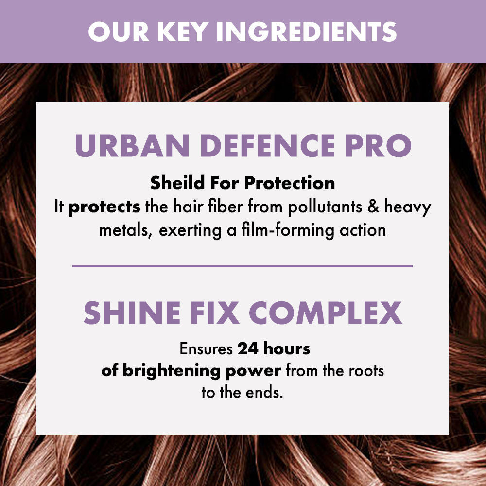 ALFAPARF MILANO Smoothing Mask - Dry & Rebel Hair, Sulfate & Paraben Free, 500ml