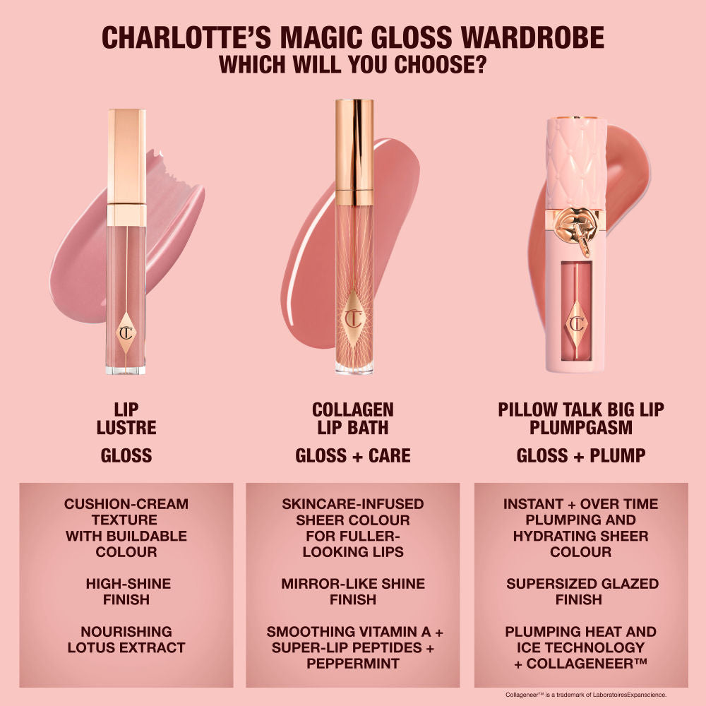 Charlotte Tilbury Big Lip Plumpgasm - Medium, 5.5ml