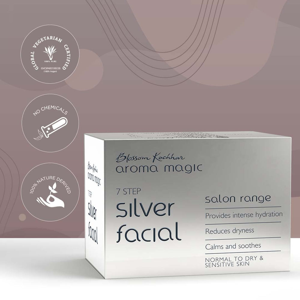 Aroma Magic At-Home Facial Kit Open Pack