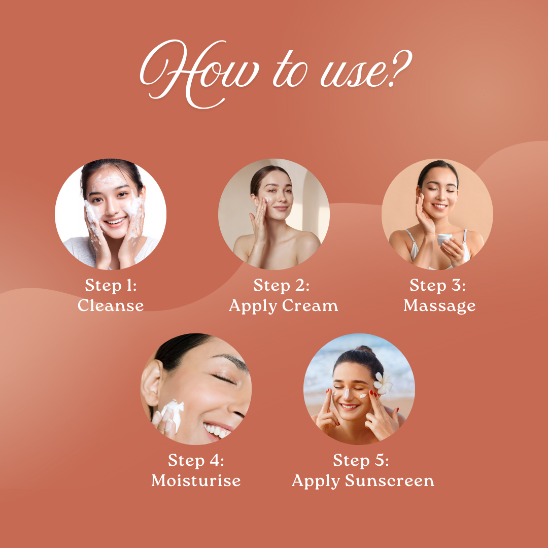 Buy Skinluent Kojic Acid Radiance Cream 50g | Indicrest