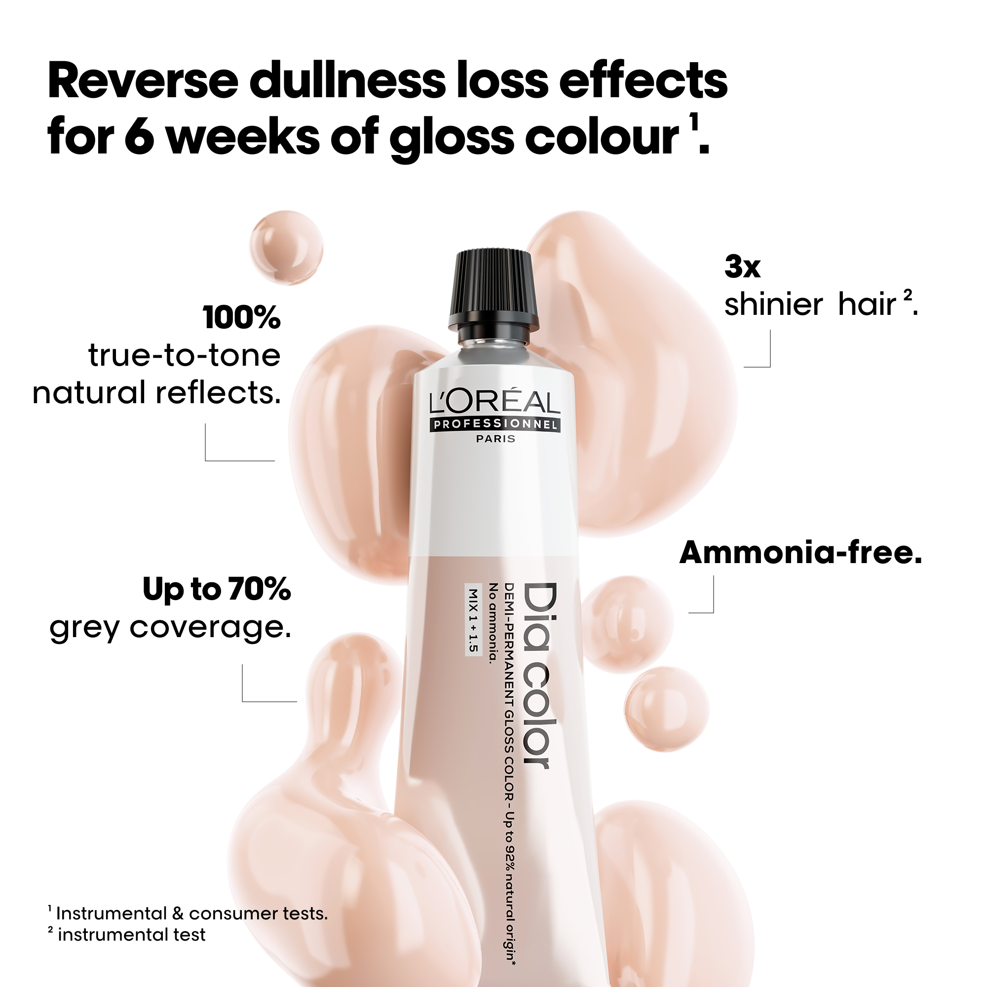 L'Oreal Professionnel Paris Dia Color 8.13 Hair Color, 60ml Buy at Indicrest Image 3