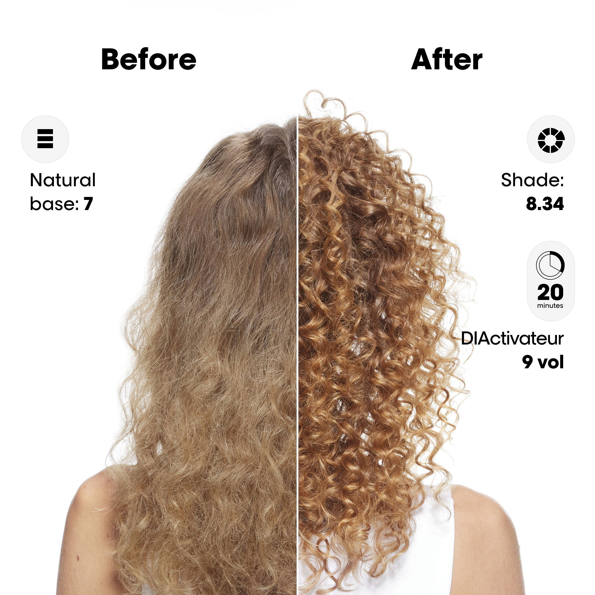 L'Oreal Professionnel Paris Dia Color 5.4 Hair Color, 60ml Buy at Indicrest Image 4