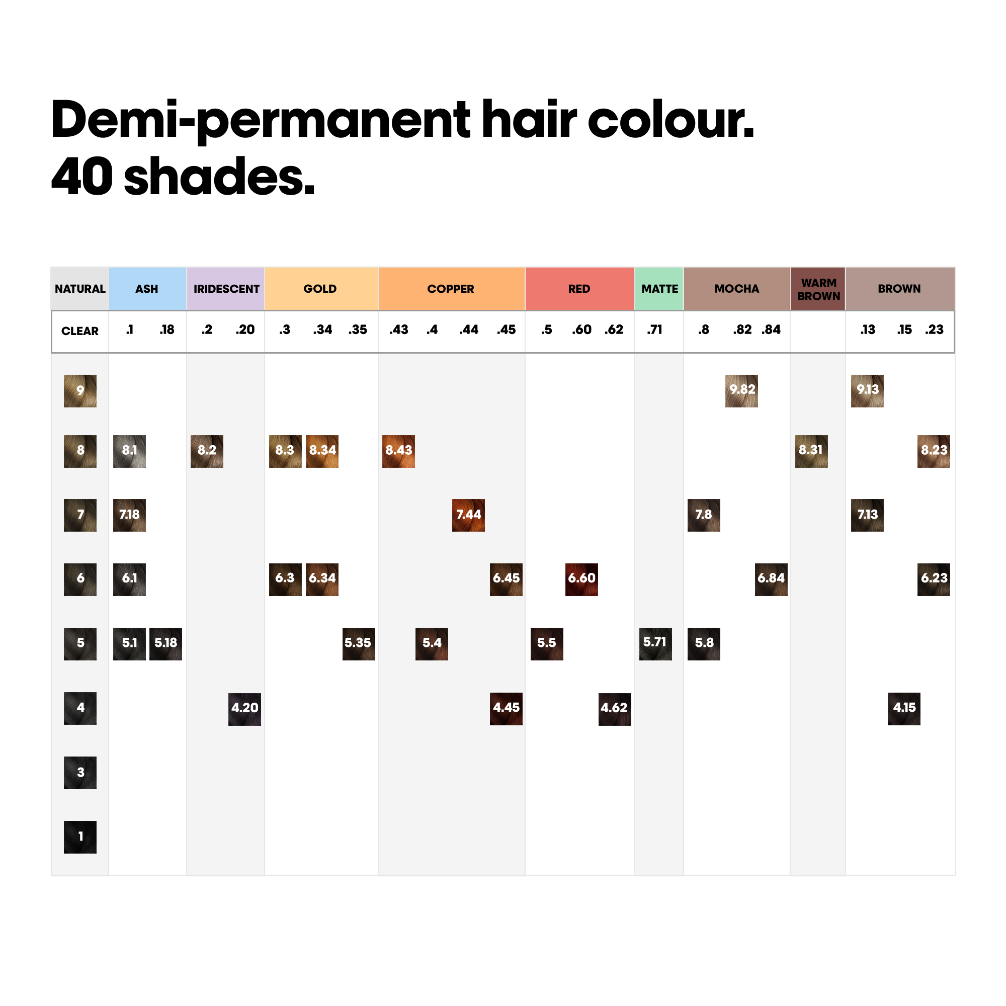 L'Oreal Professionnel Paris Dia Color 5.8 Hair Color, 60ml Buy at Indicrest Image 7