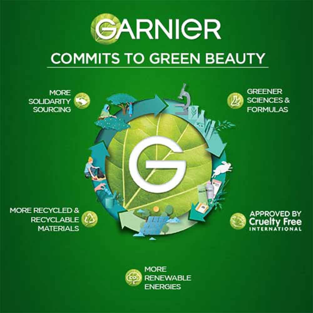 Garnier Vitamin C Cream UV Protection Demo