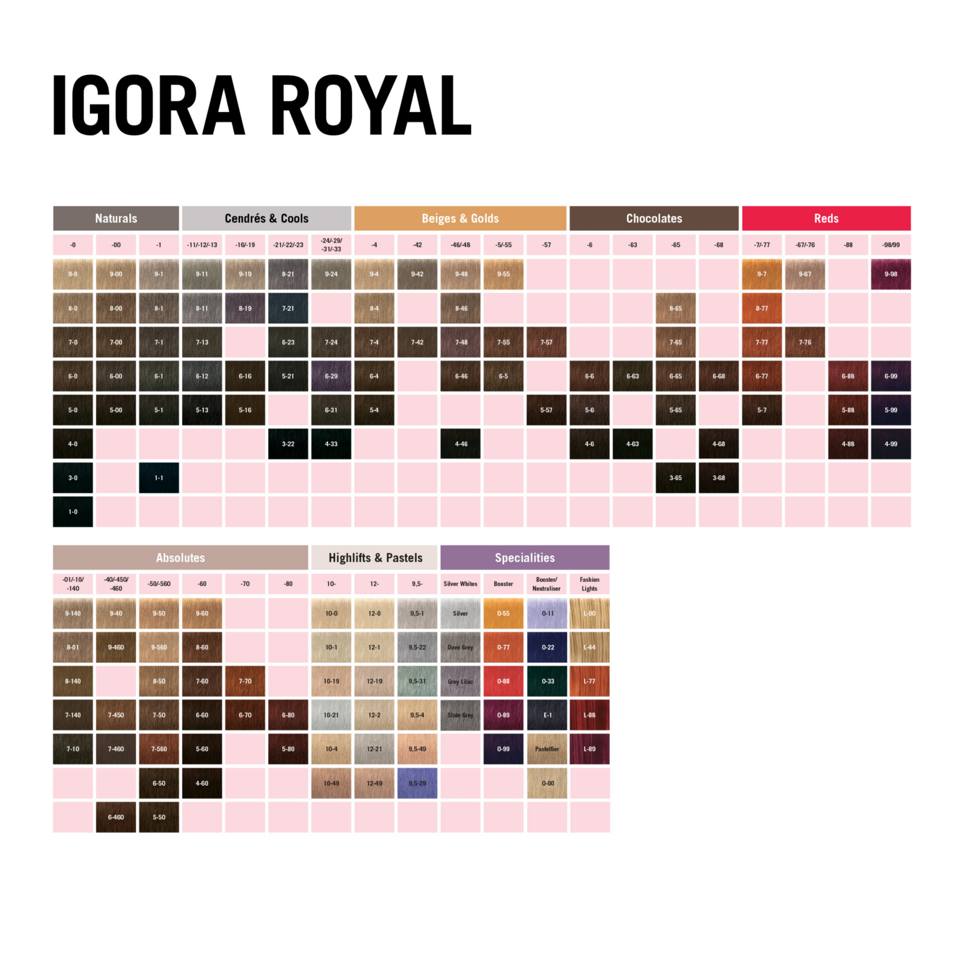 Schwarzkopf Professional Igora Royal 5-00 Light Brown Natural Extra, 60ml Buy at Indicrest Image 2