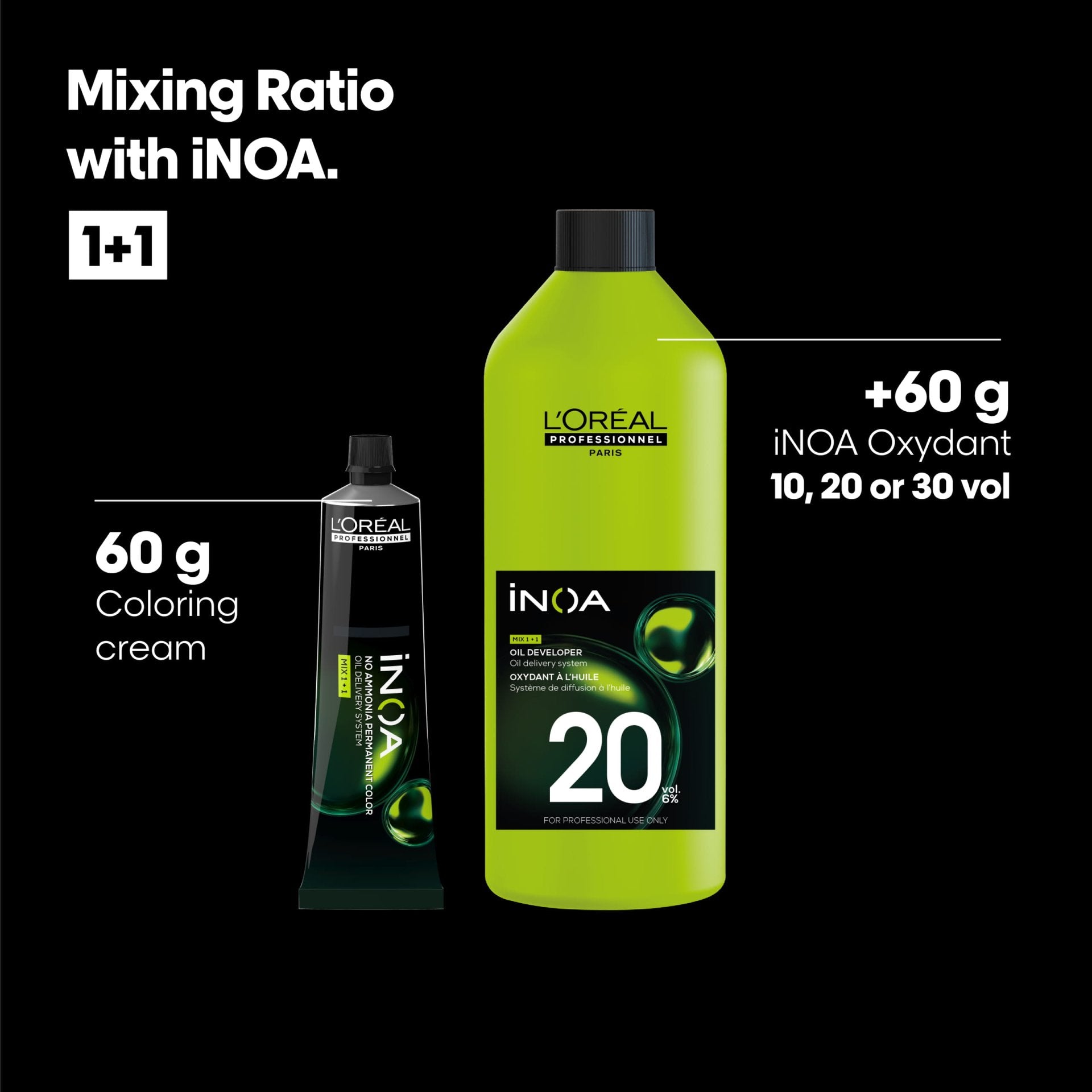 L'Oreal Professionnel INOA 6% developer 1000 ml professional pack at Indicrest