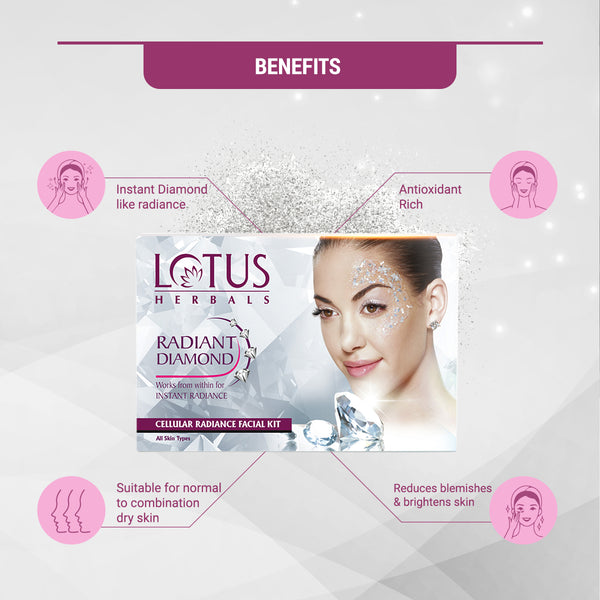 Lotus Herbals Radiant Diamond Cellular Radiance Salon Grade Facial Kit, 170g Buy at Indicrest Image 3