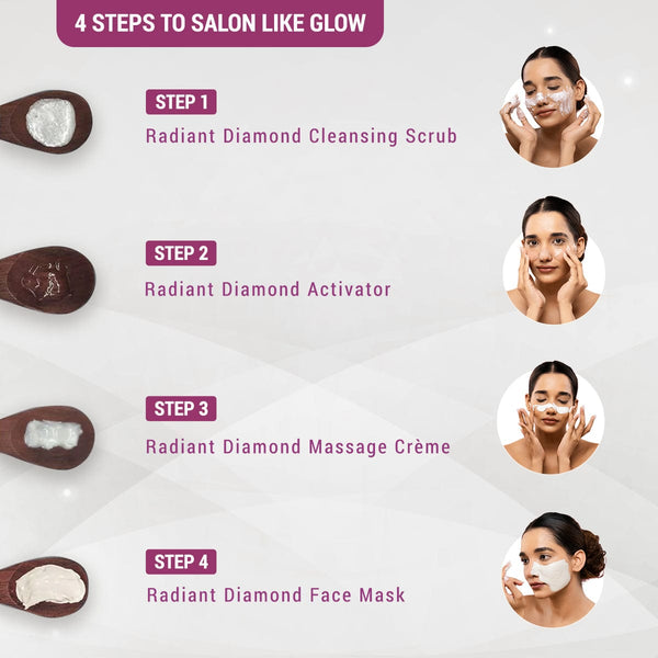 Lotus Herbals Radiant Diamond Cellular Radiance Facial Kit, (170gm) - Indicrest Buy at Indicrest Image 5