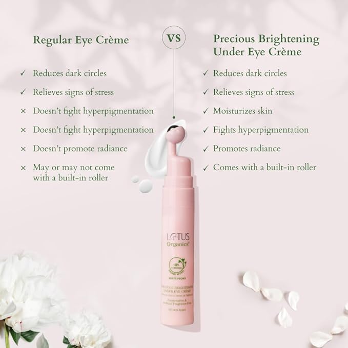 LOTUS ORG Precious Brightening Under Eye Creme 15ml - Indicrest Buy at Indicrest Image 5