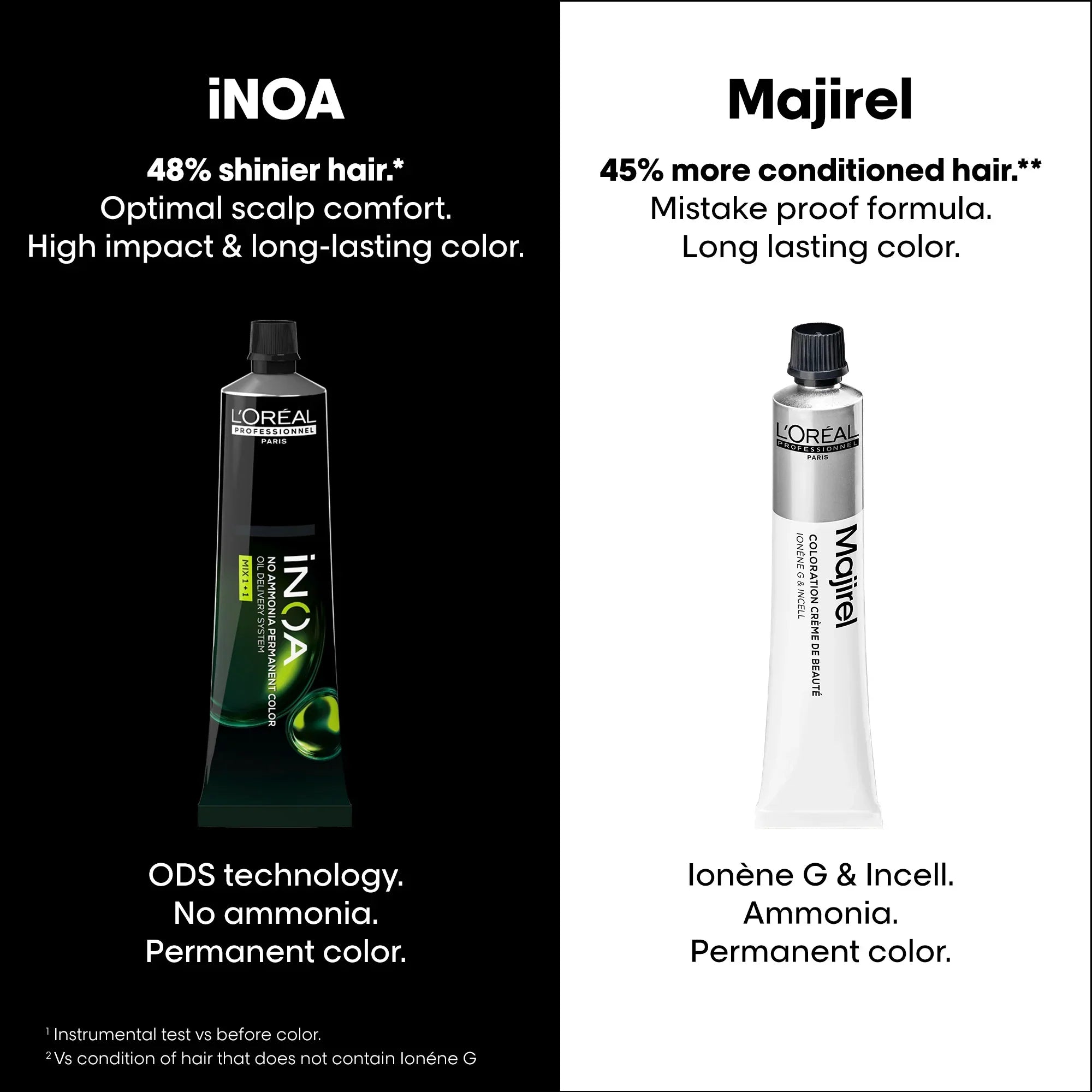 Model with glossy mahogany brown hair (shade 5.52) Buy at Indicrest Image 21