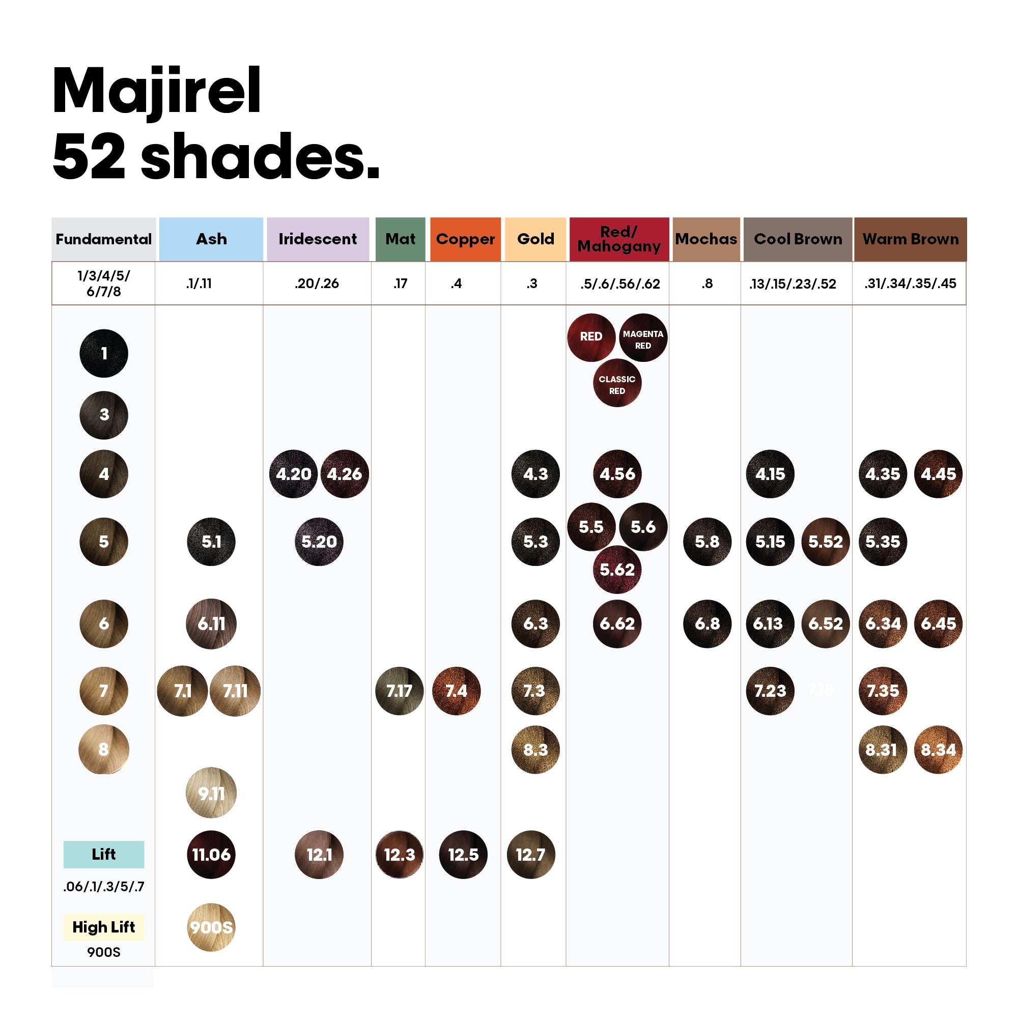Model with glossy mahogany brown hair (shade 5.52) Buy at Indicrest Image 23