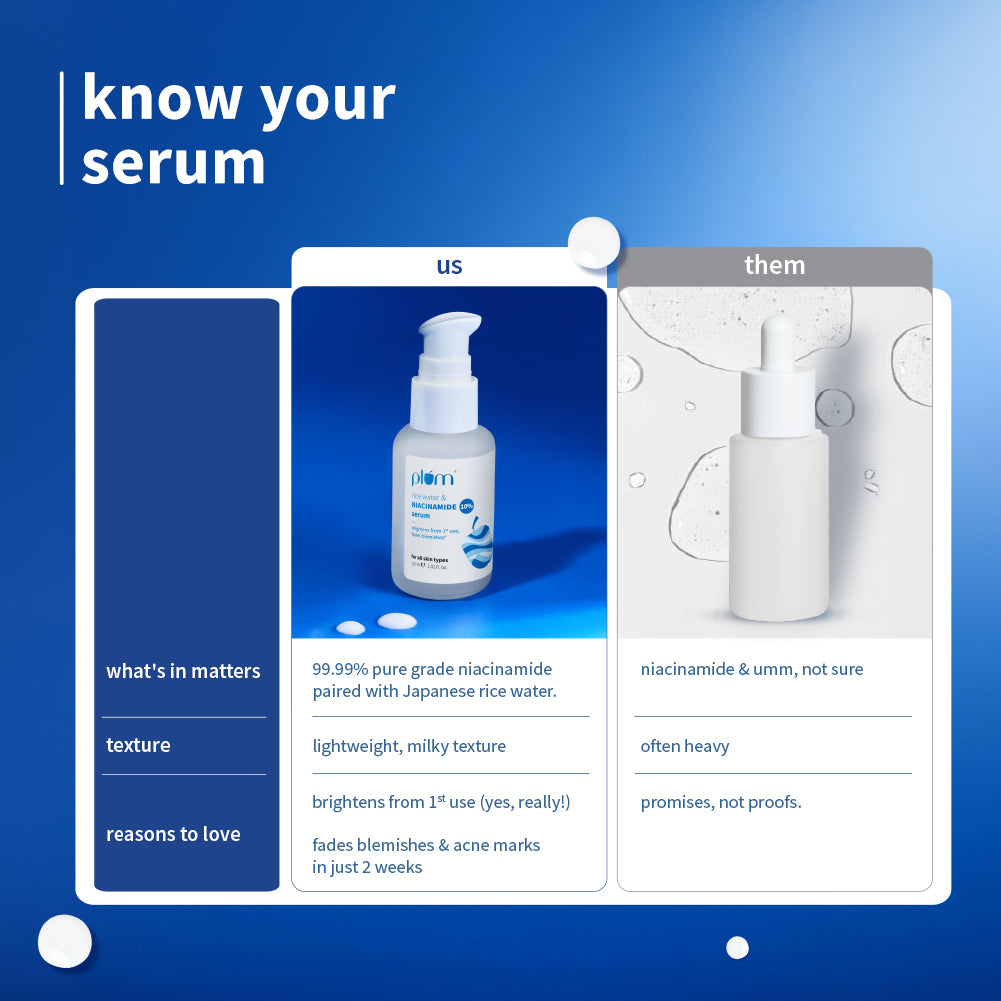 Plum 10% Niacinamide & Rice Water Brightening Face Serum | Brightens From 1st Use | 2X Instant Hydration | Dermat-Tested, 50ml Buy at Indicrest Image 11