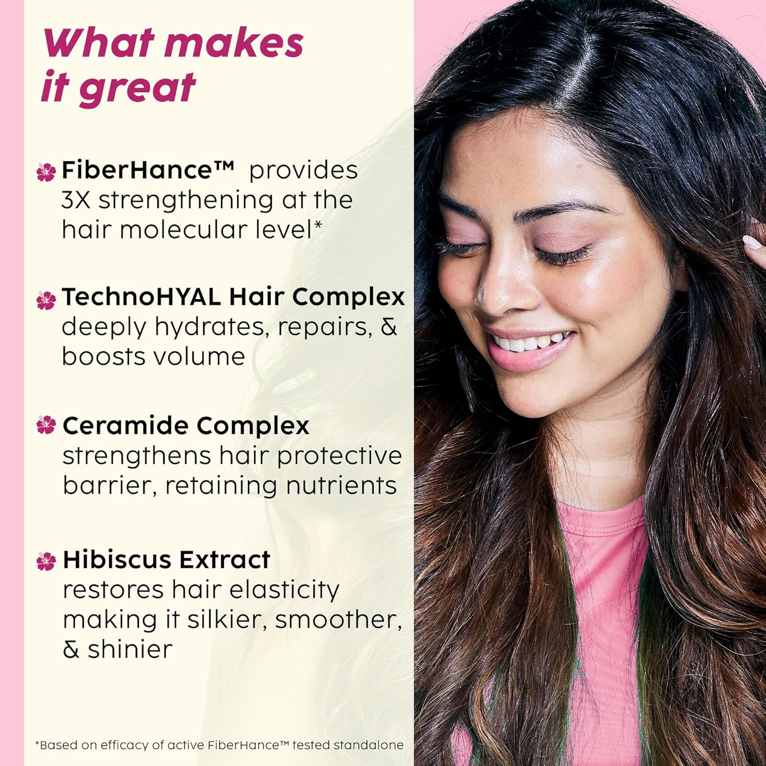 Plix Hibiscus Bond Repair Advanced Conditioner | Repairs Hair Structure & Reduces Breakage, 175ml Buy at Indicrest Image 3