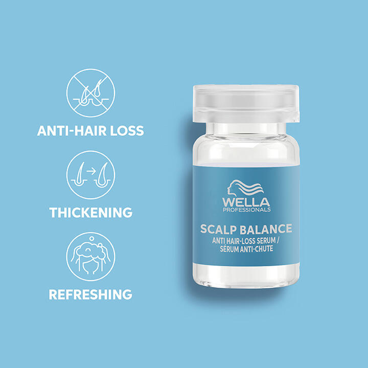 Refreshing Menthol Scalp Serum by Wella INVIGO