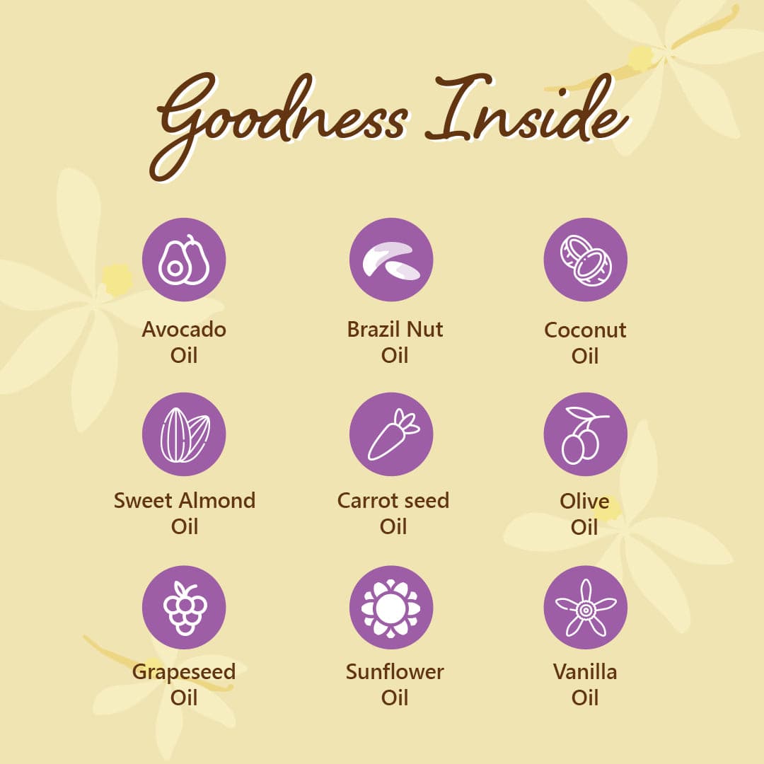 Plum Vanilla Vibes Body Oil by Plum BodyLovin' | Intense Moisture & Instant Glow | Non-Greasy & Lightweight | Nourishes Skin | Warm Vanilla Fragrance, 100ml Buy at Indicrest Image 13