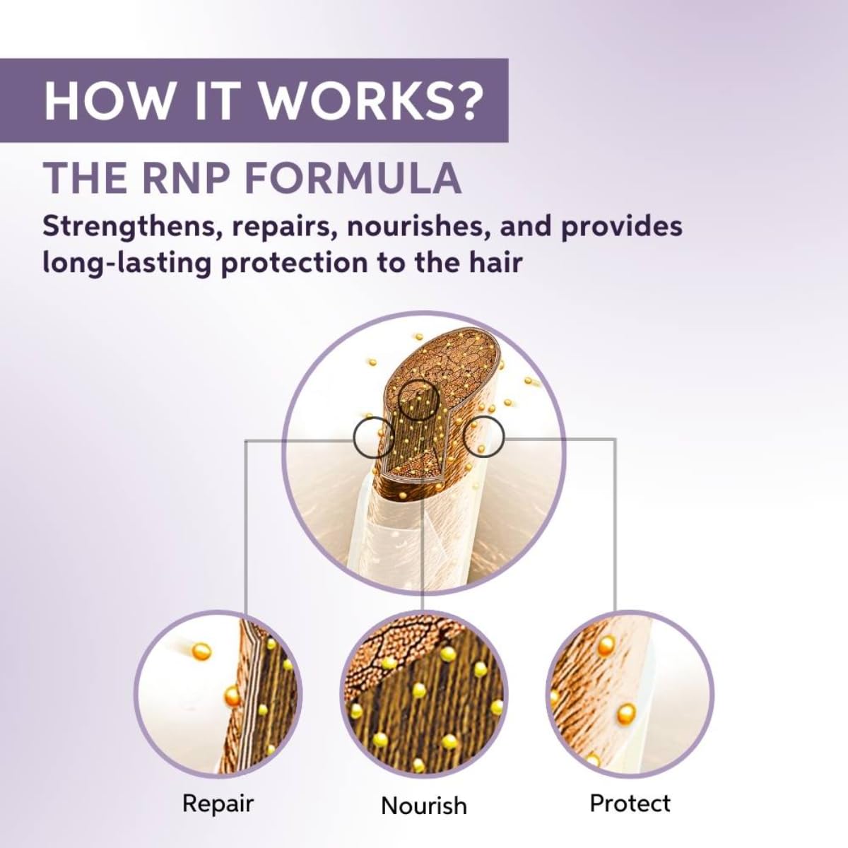 Wella Professionals SP Repair Shampoo, 250ml6