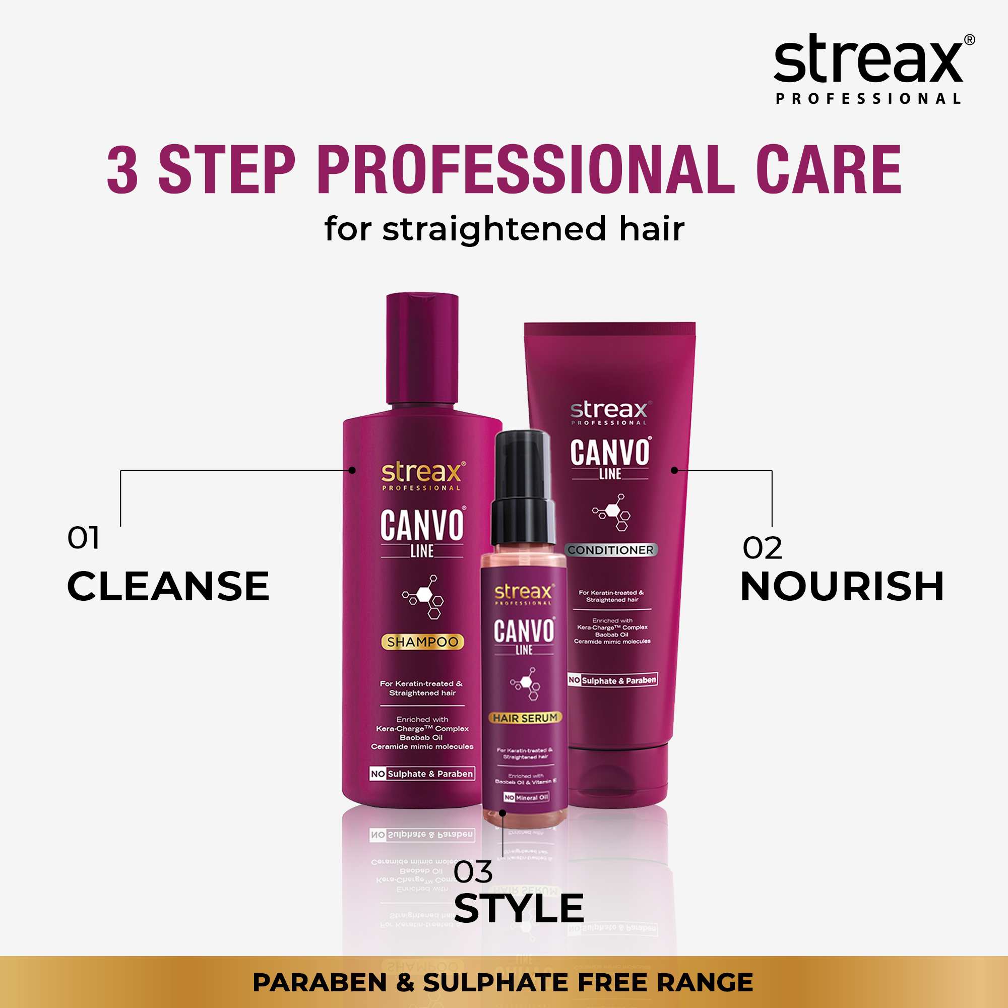 Streax Professional Canvoline Shampoo With Kera-Charge & Baobab Oil, 1500ml Buy at Indicrest Image 7
