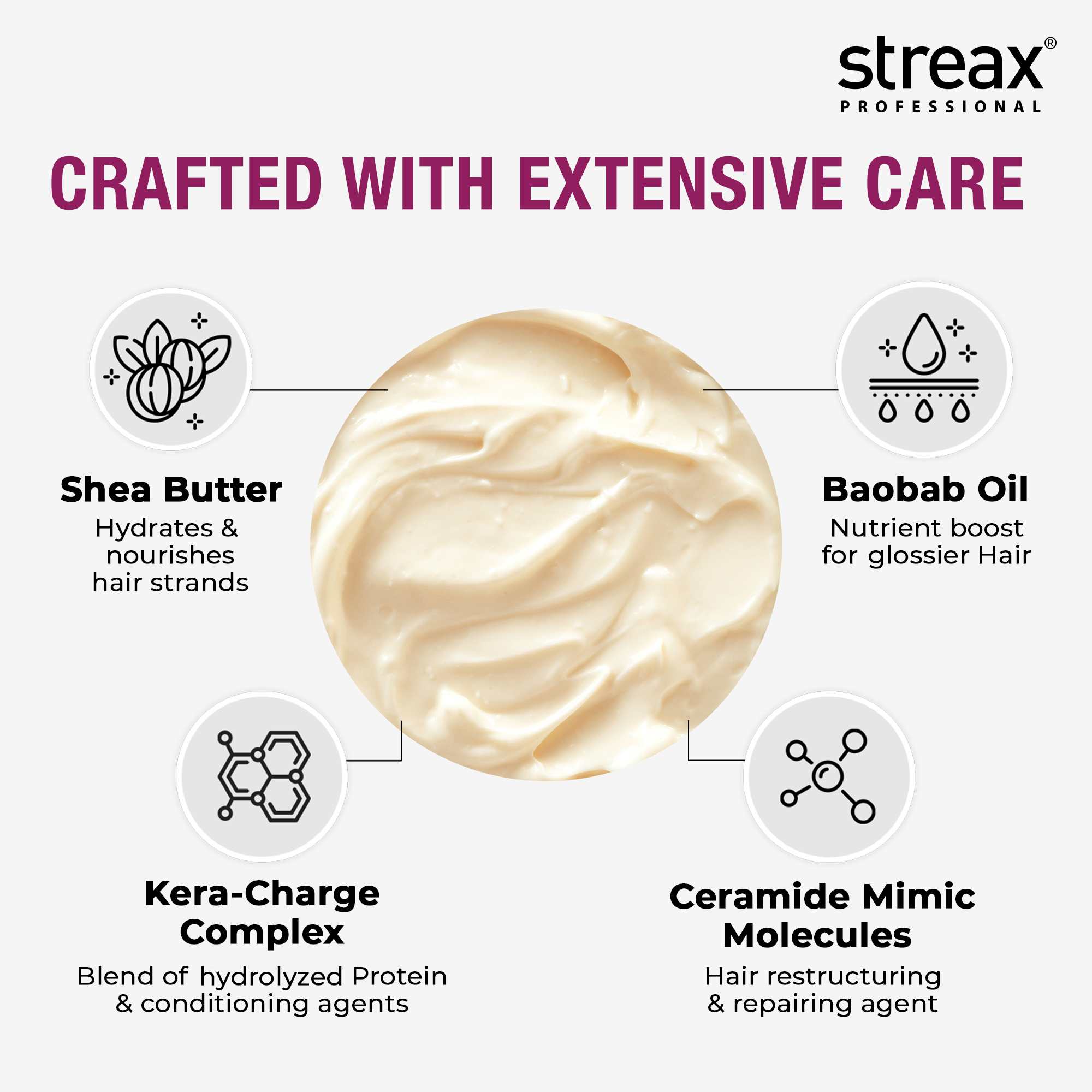 Streax Professional Canvoline Conditioner With Kera-Charge & Baobab Oil, 1400g Buy at Indicrest Image 3