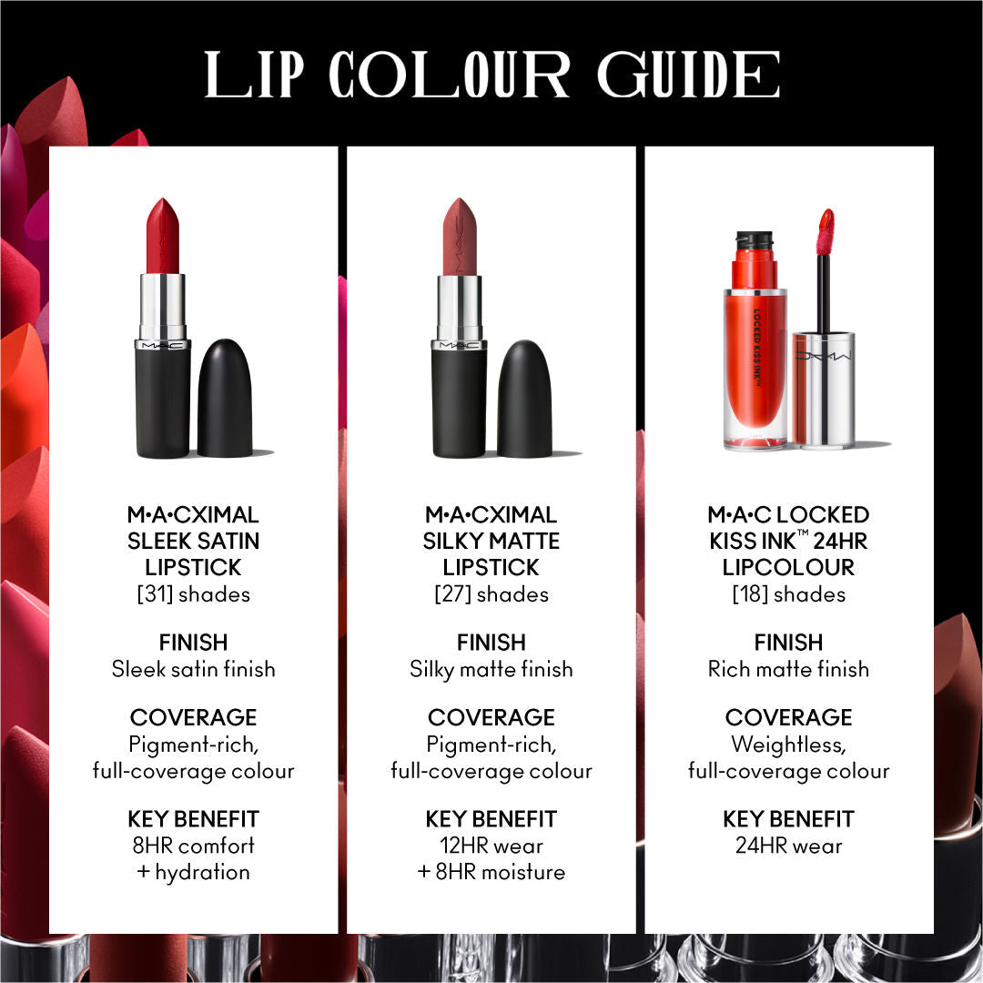 M.A.C MACximal Matte Lipstick - Kinda Sexy, 3.5g Buy at Indicrest Image 7