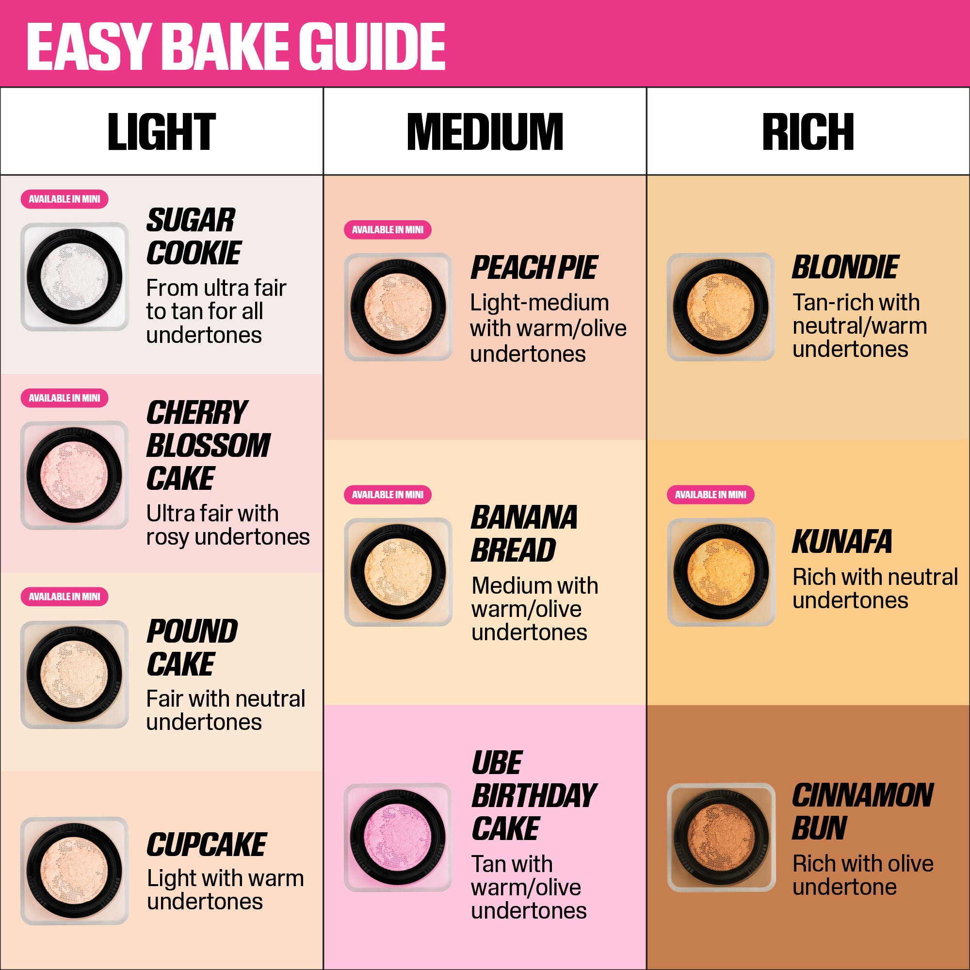 Huda Beauty Mini Easy Baby Bake Loose Baking & Setting Powder - Pound Cake, 6g
