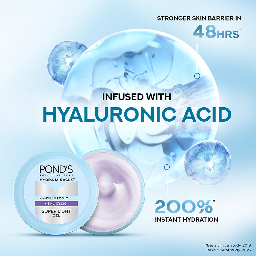 Pond’s Hydra Miracle Super Light Gel With Hyaluronic Acid & Salicylic, 100ml Buy at Indicrest Image 3
