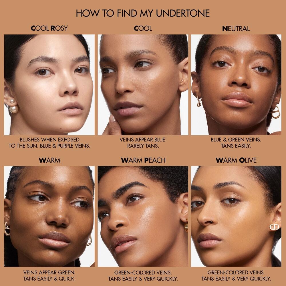 DIOR Forever No-Transfer 24H Wear Matte Foundation - 2 Neutral, 30ml