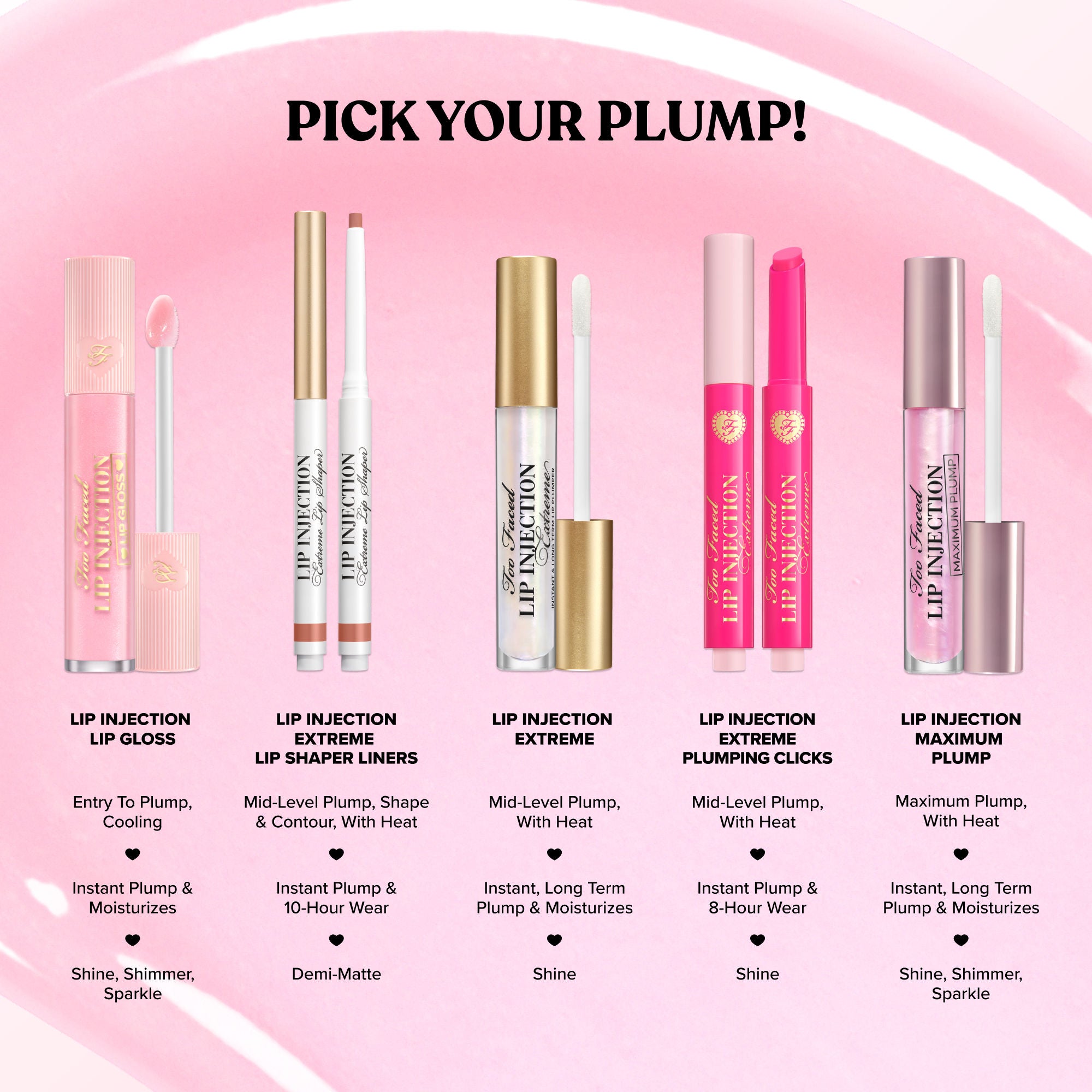Too Faced Lip Injection Instant Cooling Lip Plumper, Lip Gloss- Wifey For Lifey, 6.5ml