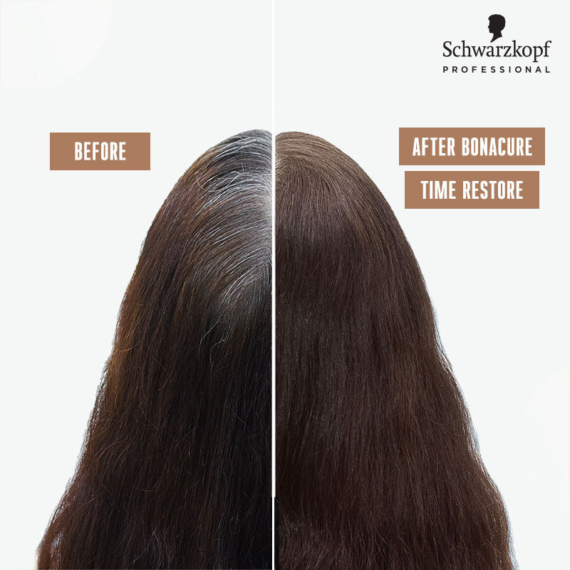 Schwarzkopf Professional Bonacure Time Restore Clay Treatment Mask With Q10+ - For Mature Hair, 200ml Buy at Indicrest Image 7