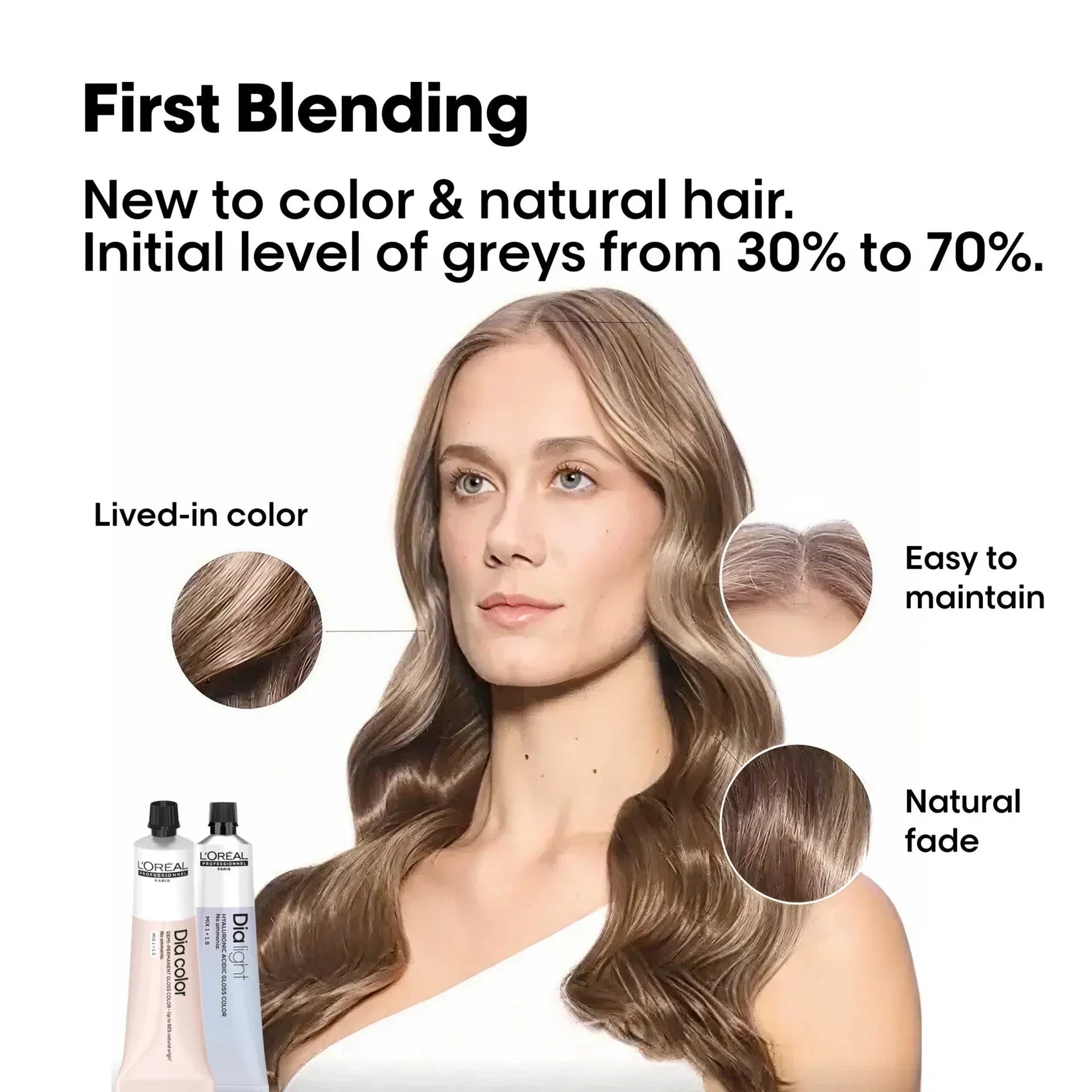 L'Oreal Professionnel Paris Dia Light 7.43 - Blonde Copper Gold Hair Color, 50ml Buy at Indicrest Image 14