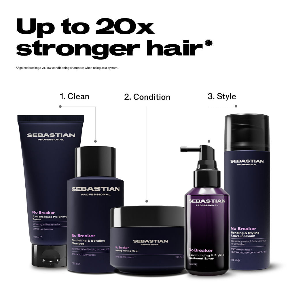 Sebastian Professional NO.BREAKER Anti Breakage Pre-Shampoo Creme, 200ml