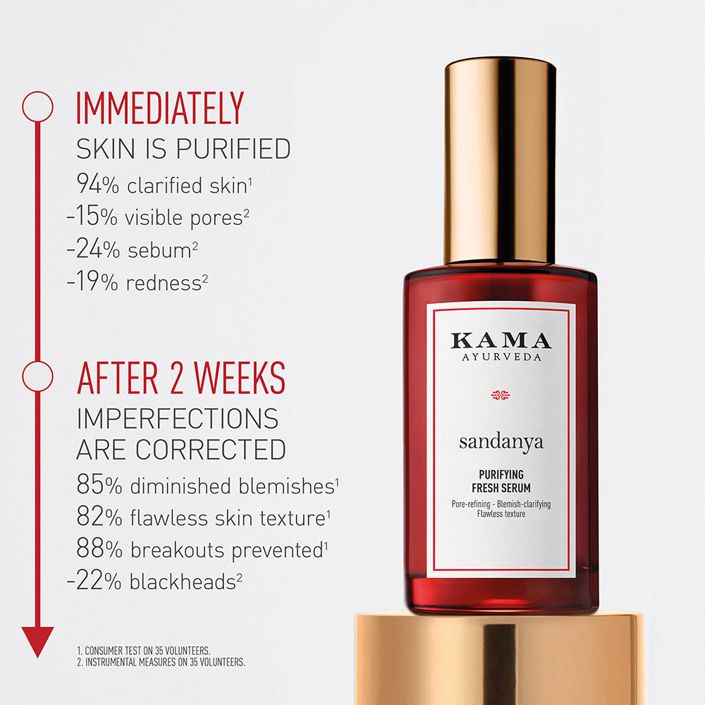 Kama Ayurveda Sandanya Purifying Fresh Serum, 50ml